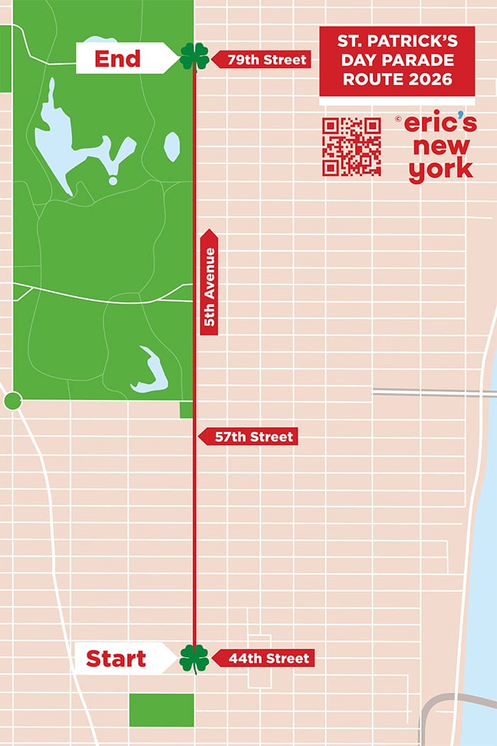 El día de St Patricks Day en Nueva York - Ruta del desfile